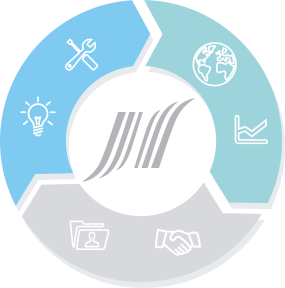 Company Cycle Graphic